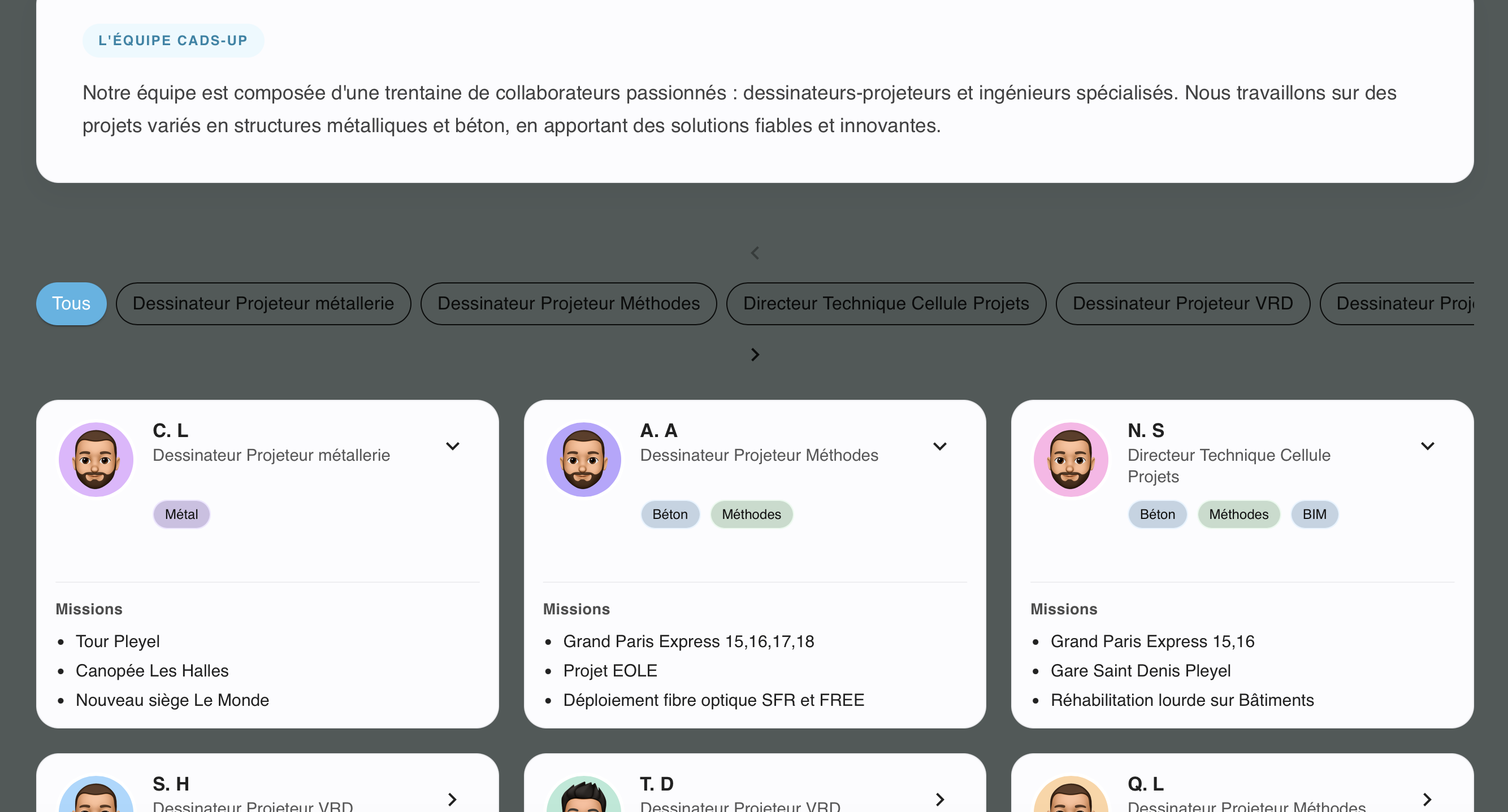 Présentation des collaborateurs et collaboratrices de CADS-UP